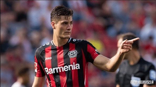 尤其是面对 尤其是面对