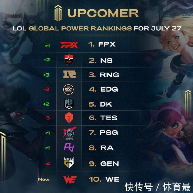 理事会换届 理事会换届