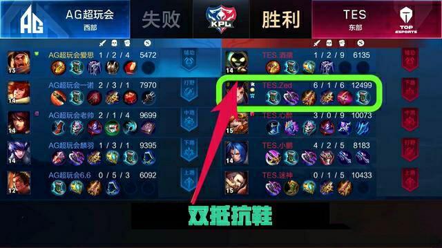 交叉下顺造
