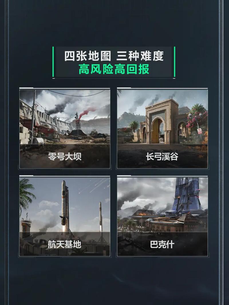 你的出生年